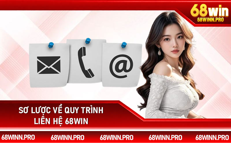 Sơ lược về quy trình liên hệ 68Win